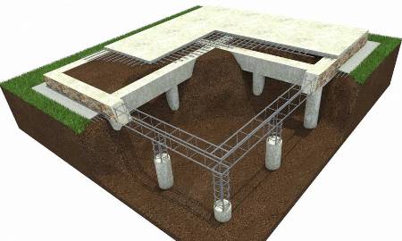 Строительство свайно-ростверкового фундамента